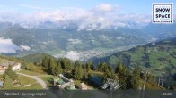 Archiv Foto Webcam Gernkogel, St. Johann Alpendorf 08:00
