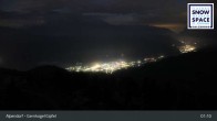 Archiv Foto Webcam Gernkogel, St. Johann Alpendorf 00:00