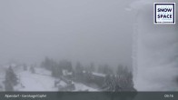 Archiv Foto Webcam Gernkogel, St. Johann Alpendorf 08:00