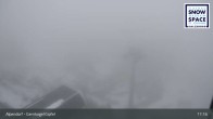 Archiv Foto Webcam Gernkogel, St. Johann Alpendorf 16:00