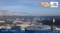 Archived image Webcam Grosseckbahn Sender Top Station 14:00