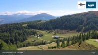 Archived image Webcam Grosseckbahn Sender Top Station 14:00
