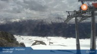 Archived image Webcam Klosters Village: Schaffürggli Top Station 14:00