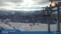 Archived image Webcam Klosters Village: Schaffürggli Top Station 12:00