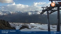 Archiv Foto Webcam Klosters Dorf: Bergstation Schaffürggli 18:00