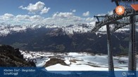 Archiv Foto Webcam Klosters Dorf: Bergstation Schaffürggli 10:00