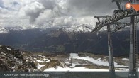 Archived image Webcam Klosters Village: Schaffürggli Top Station 10:00