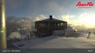 Archived image Webcam Saas-Fee (Mittelallalin) 07:00