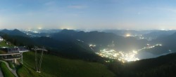Archived image Webcam Zwölferhorn - Panoramic view 23:00
