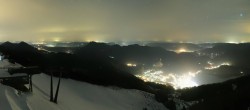 Archived image Webcam Zwölferhorn - Panoramic view 23:00