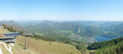 Archiv Foto Webcam Zwölferhorn im Salzkammergut 09:00