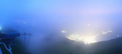 Archived image Webcam Zwölferhorn - Panoramic view 03:00