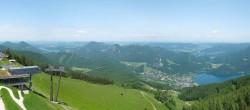 Archiv Foto Webcam Zwölferhorn im Salzkammergut 11:00