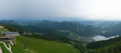 Archived image Webcam Zwölferhorn - Panoramic view 06:00
