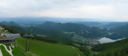 Archived image Webcam Zwölferhorn - Panoramic view 07:00