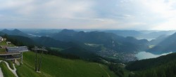 Archived image Webcam Zwölferhorn - Panoramic view 06:00