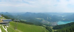 Archived image Webcam Zwölferhorn - Panoramic view 09:00