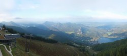 Archiv Foto Webcam Zwölferhorn im Salzkammergut 15:00