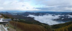 Archived image Webcam Zwölferhorn - Panoramic view 07:00