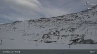 Archived image Webcam Mountain Restaurant Rendl - St. Anton 14:00