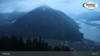 Archived image Webcam Karwendel Pertisau - Lake Achensee 04:00