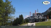 Archiv Foto Webcam Achensee / Pertisau in Tirol 14:00