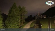 Archiv Foto Webcam Achensee / Pertisau in Tirol 02:00
