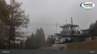 Archiv Foto Webcam Achensee / Pertisau in Tirol 14:00