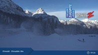 Archiv Foto Webcam Sicht auf das Kinderland an der Ehrwalder Alm 08:00