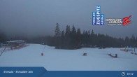 Archiv Foto Webcam Sicht auf das Kinderland an der Ehrwalder Alm 00:00