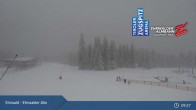 Archiv Foto Webcam Sicht auf das Kinderland an der Ehrwalder Alm 08:00