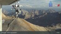 Archiv Foto Webcam Tiroler Zugspitzbahn: Bergstation 18:00