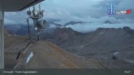 Archiv Foto Webcam Tiroler Zugspitzbahn: Bergstation 18:00
