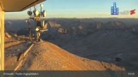 Archiv Foto Webcam Tiroler Zugspitzbahn: Bergstation 18:00