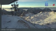 Archiv Foto Webcam Tiroler Zugspitzbahn: Bergstation 07:00