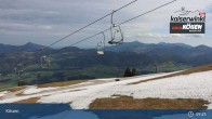Archiv Foto Webcam Kössen: Unterberghorn 08:00