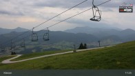 Archived image Webcam Kössen ski resort: Unterberghorn 16:00