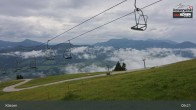 Archiv Foto Webcam Kössen: Unterberghorn 08:00