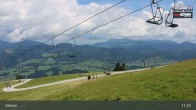 Archiv Foto Webcam Kössen: Unterberghorn 10:00