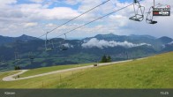 Archiv Foto Webcam Kössen: Unterberghorn 14:00