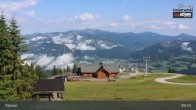 Archiv Foto Webcam Kössen: Unterberghorn 08:00