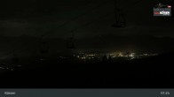 Archiv Foto Webcam Kössen: Unterberghorn 00:00