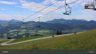 Archiv Foto Webcam Kössen: Unterberghorn 16:00