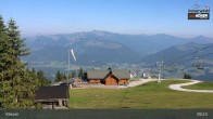 Archiv Foto Webcam Kössen: Unterberghorn 08:00