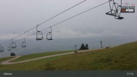 Archived image Webcam Kössen ski resort: Unterberghorn 16:00
