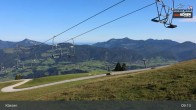 Archived image Webcam Kössen ski resort: Unterberghorn 08:00