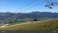 Archiv Foto Webcam Kössen: Unterberghorn 09:00