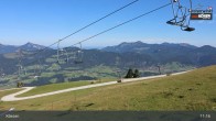Archiv Foto Webcam Kössen: Unterberghorn 10:00