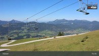 Archiv Foto Webcam Kössen: Unterberghorn 14:00