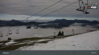 Archiv Foto Webcam Kössen: Unterberghorn 00:00
